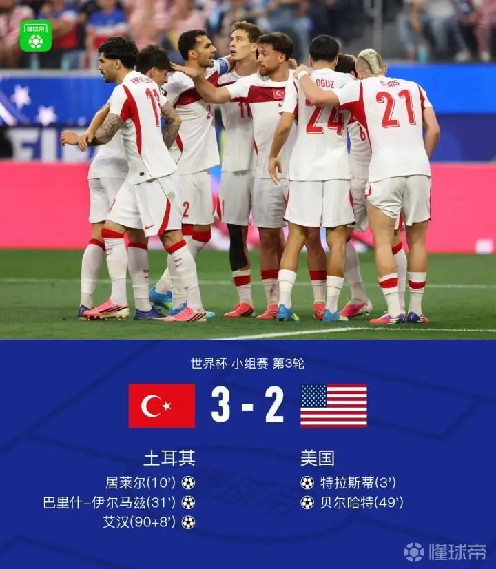 土耳其3-2绝杀美国，居莱尔破门，伊尔马兹助攻