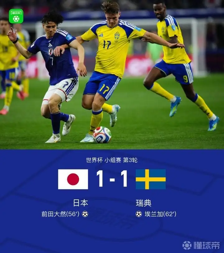 日本1-1瑞典，晋级淘汰赛对阵巴西，前田大然破门