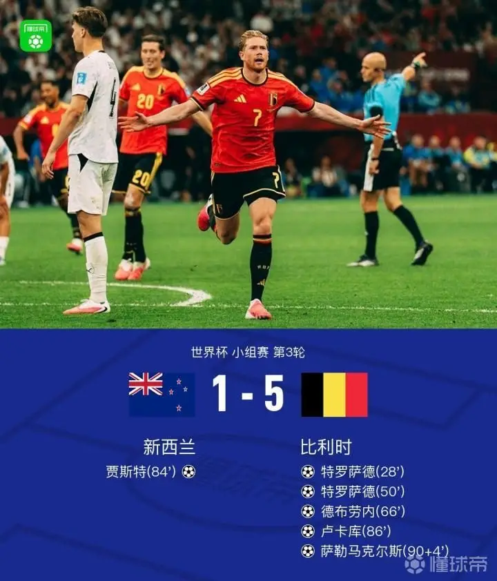 比利时5-1大胜新西兰，特罗萨德梅开二度，卢卡库替补破门