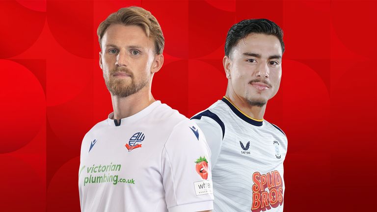 EFL 2026/27赛季开赛:冠军联赛预测与最佳投注